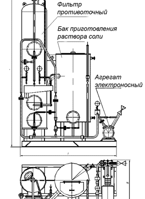 Водоподготовительная установка ВПУ — 12
