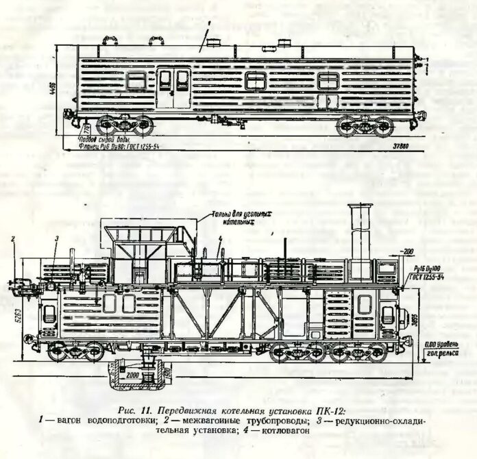 Передвижная котельная установка ПК-12