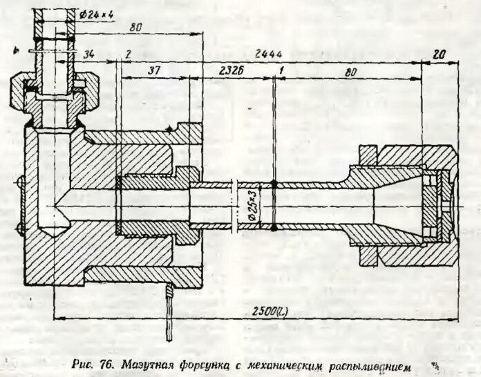 Механические мазутные форсунки