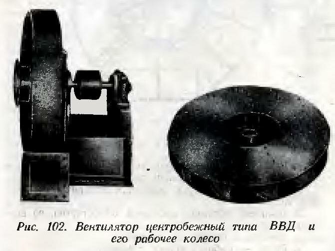 Вентиляторы высокого давления типа ВВД