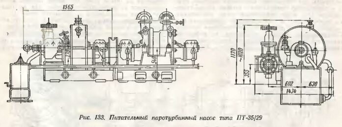 Питательные паротурбинные насосы типа ПТ-35/29