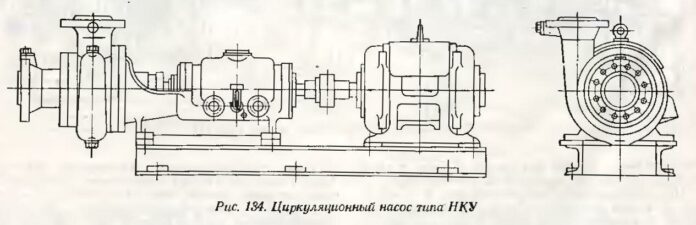 Циркуляционные насосы типа НКУ