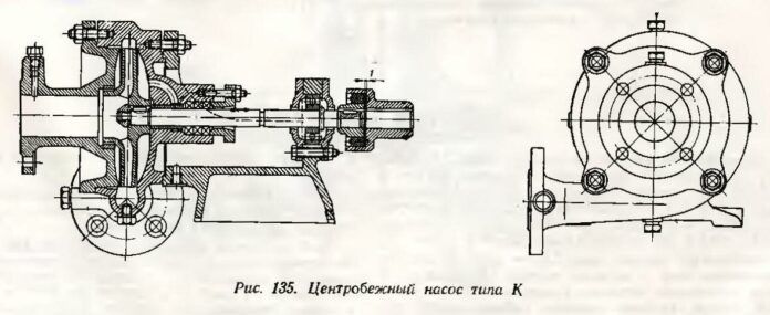 Центробежные консольные насосы типа К