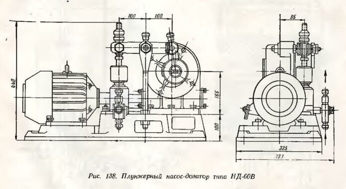 Плунжерный насос-дозатор типа НД-60В