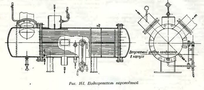 Подогреватели пароводяные