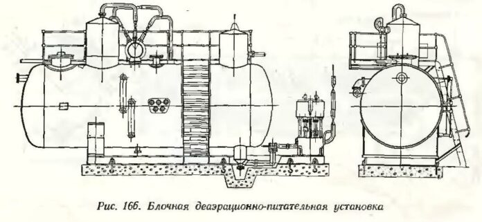 Деаэрационно-питательные установки