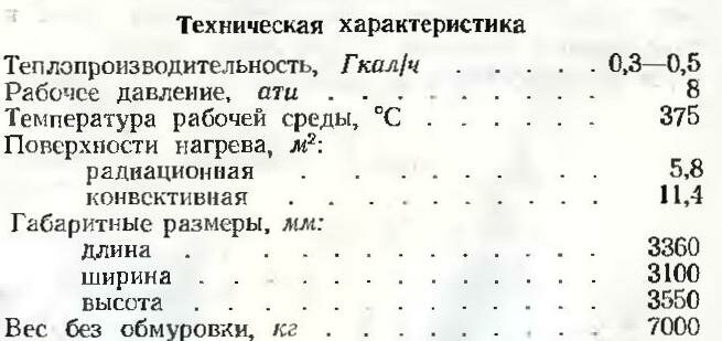 Котёл с органическим теплоносителем типа ВОТ-0