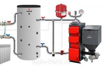 Пеллетный котел Котлоторг