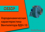 Вентилятор ВДН-10. Аэродинамическая характеристика