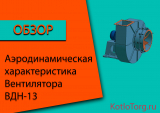 Вентилятор ВДН-13. Аэродинамическая характеристика