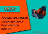 Вентилятор ВДН-20. Аэродинамическая характеристика