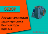 Вентилятор ВДН-6,3. Аэродинамическая характеристика