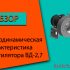 Аэродинамическая характеристика тягодутьевой машины (ТДМ)